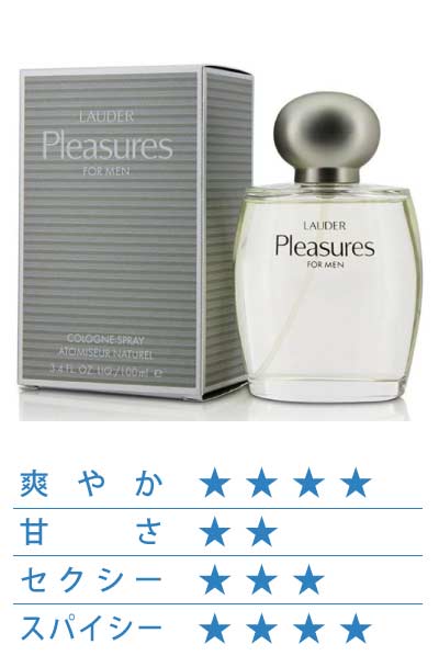 プレジャーズ フォーメン