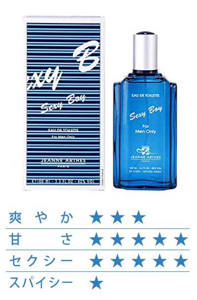 セクシーボーイ