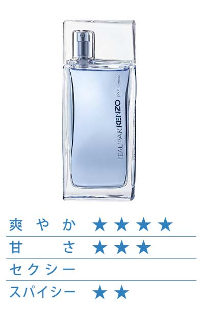 ローパ ケンゾー プールオム 