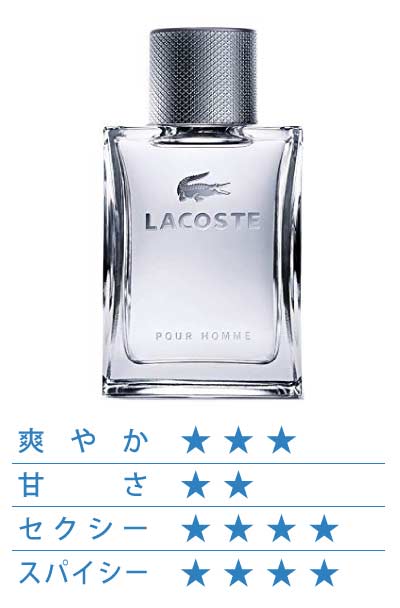 ラコステ プールオム