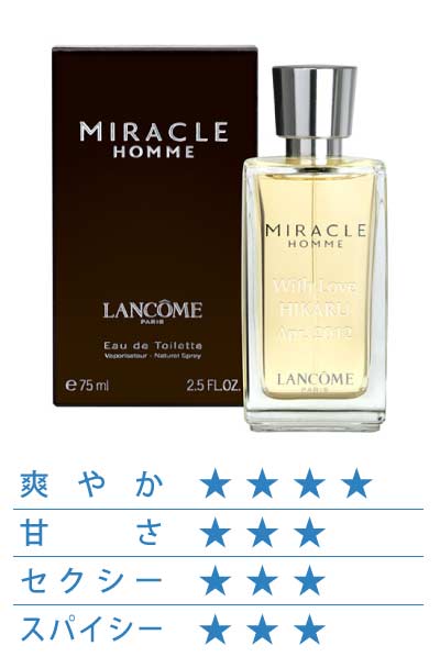 ミ・ラ・ク オム