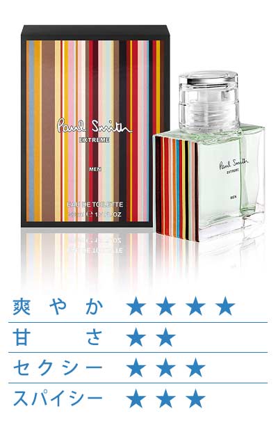 エクストリーム メン