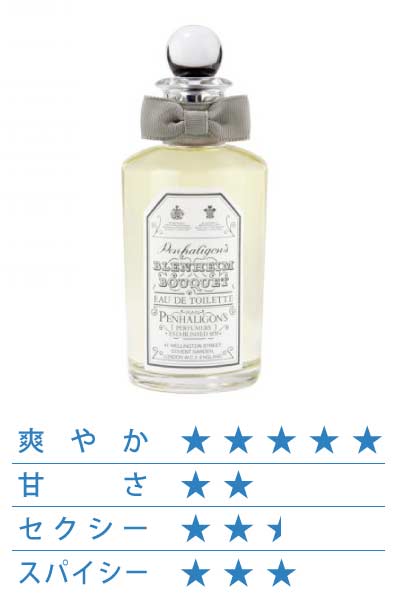 ブレナム ブーケ