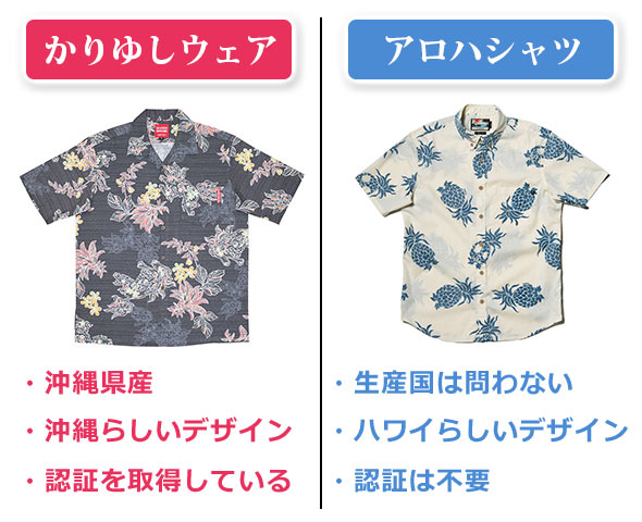かりゆしウェア アロハシャツ 違い