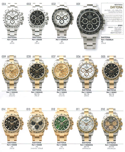 デイトナカラー