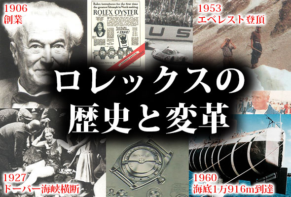 ロレックス歴史