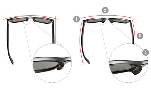 アジアンフィット違い