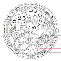 永久カレンダー