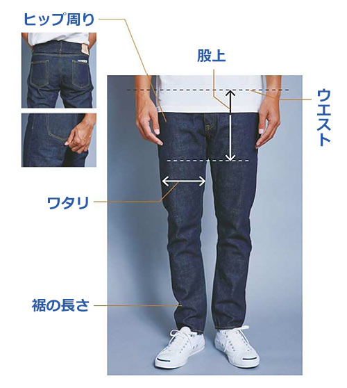 ジーンズ サイズ選び