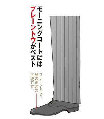 モーニングコートと靴