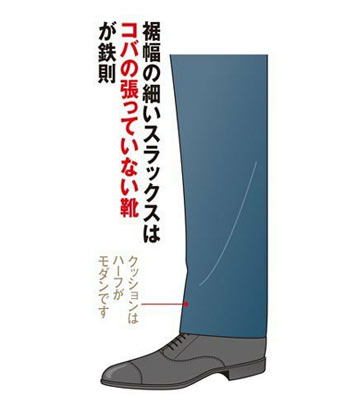 スラックスと靴