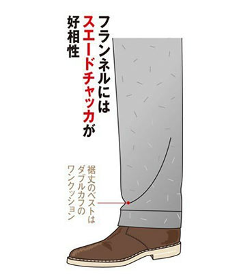 フランネルパンツと靴