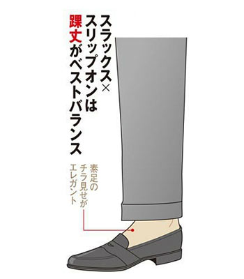 スラックスと靴
