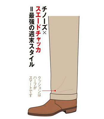 チノパンツと靴