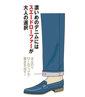 デニムと靴