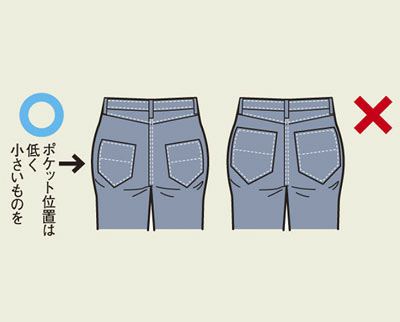 お尻が大きいときのパンツの改善