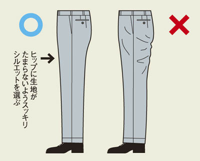 足が細いときのパンツの改善