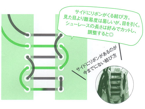 ブッシュウォーク結び