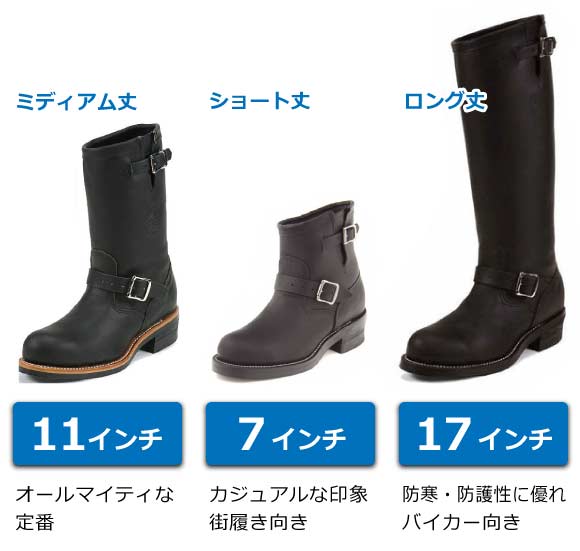 エンジニアブーツ 長さと特徴