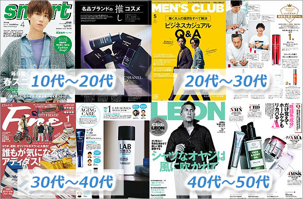 メンズファッション誌