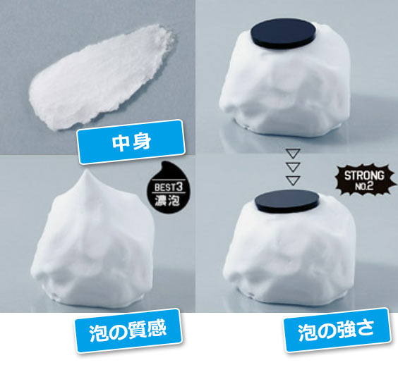 バルクオム ザ フェイスウォッシュ