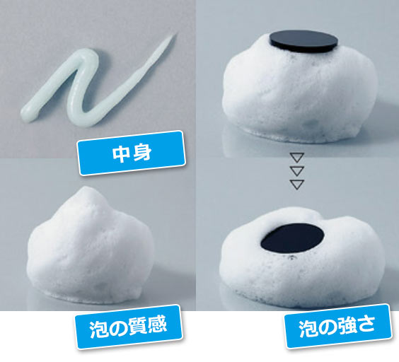 クラランスメン アクティヴ フェイスウォッシュ