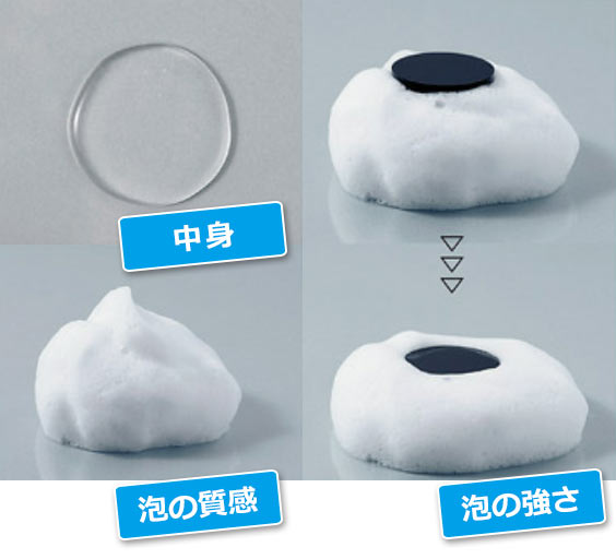 クリニークフォーメン フェースウォッシュ