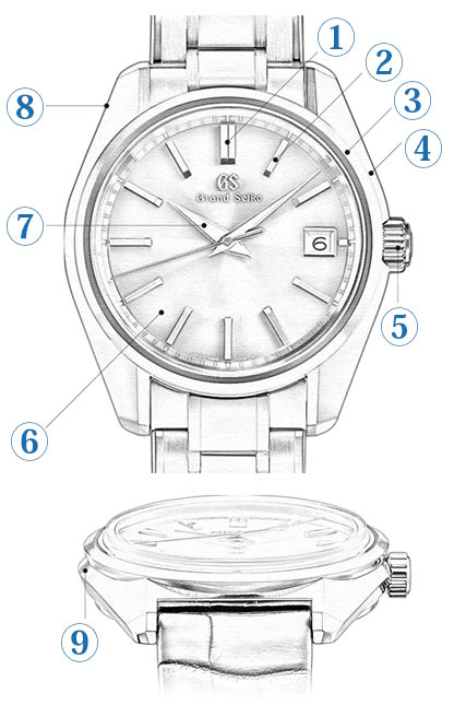 グランドセイコー デザイン2