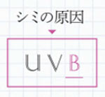 UVB