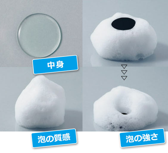 キールズ フェイシャル フュール ジェル クレンザー フォーメン