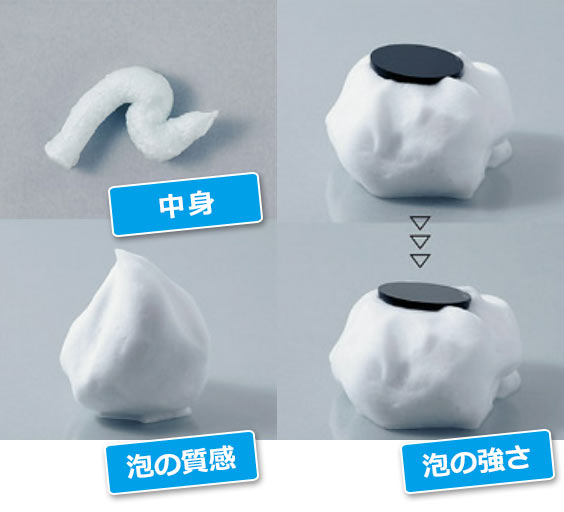 ラボシリーズ マルチアクション フェースウォッシュ