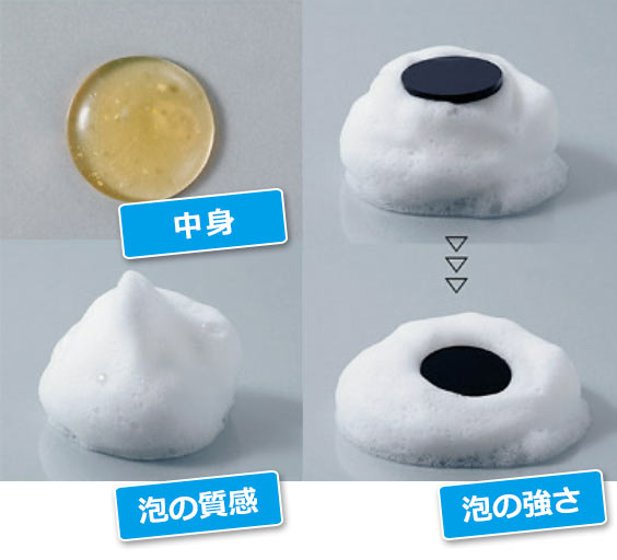 ロクシタン セドラ フェースクレンザー