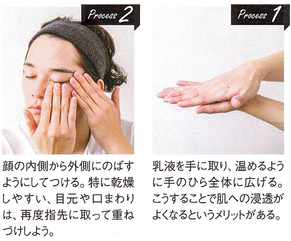 メンズ乳液の付け方