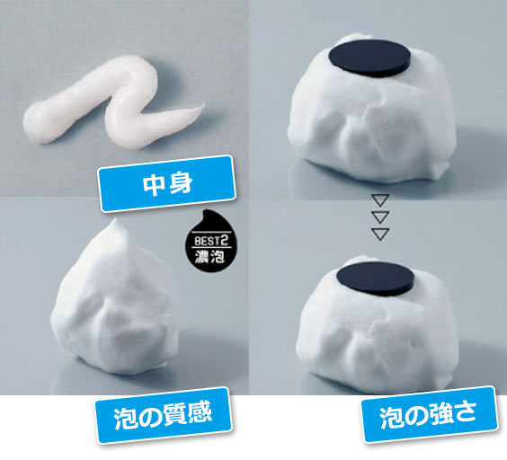 ポールスチュアート フェイシャル ウォッシュN