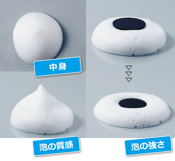 リサージメン フォーミングソープ