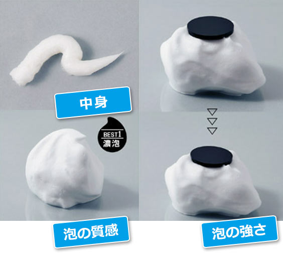 資生堂メン クレンジングフォーム