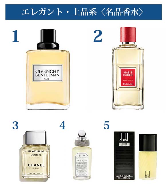 メンズ 上品香水