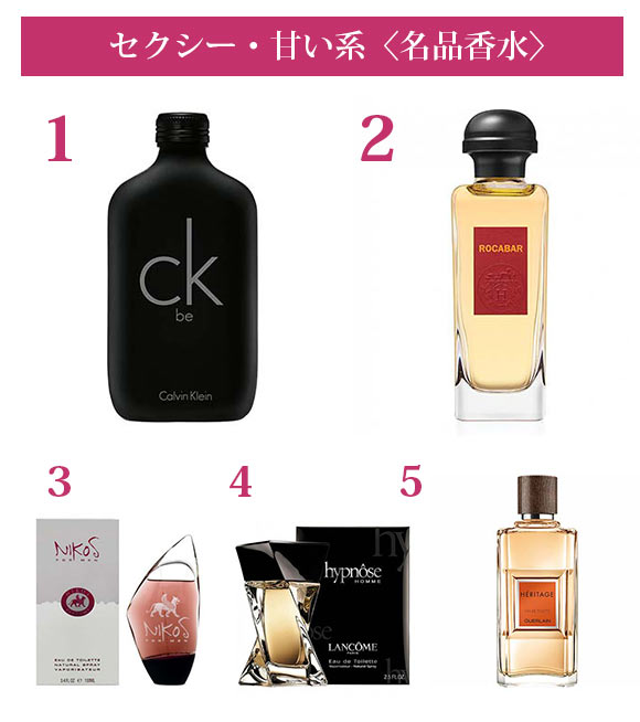 メンズ セクシー香水