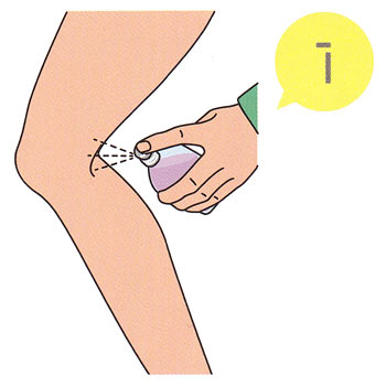 男 香水のつけ方