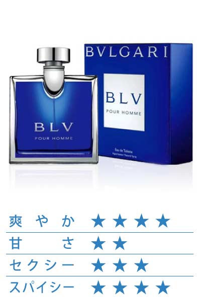 ブルガリ ブルー プールオム