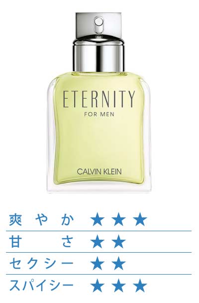 エタニティ フォーメン