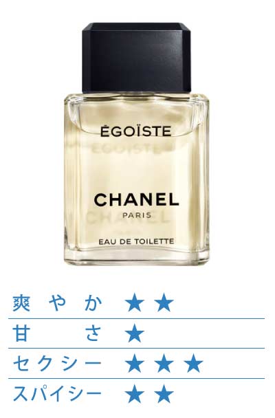 シャネル エゴイスト