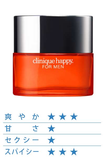 ハッピー フォーメン