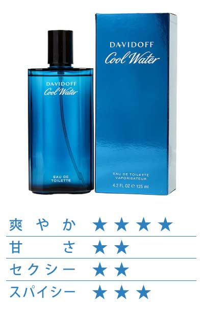 クールウォーター