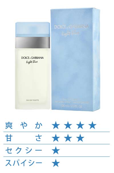 ドルチェ＆ガッバーナ ライトブルー