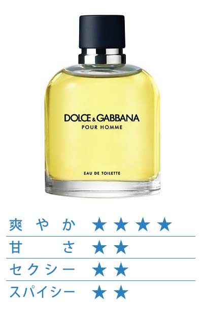 ドルチェ＆ガッバーナ プールオム