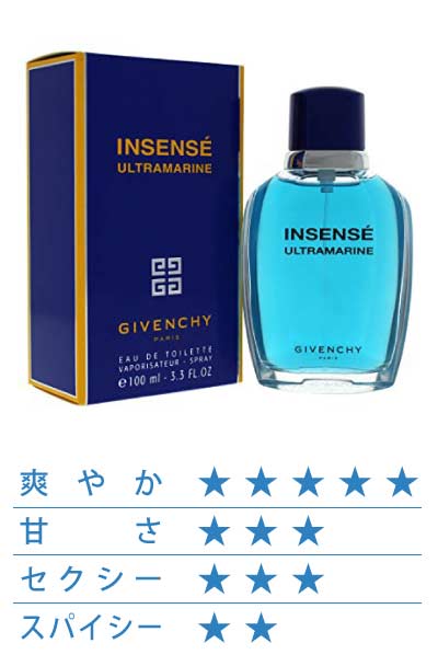 ウルトラマリン