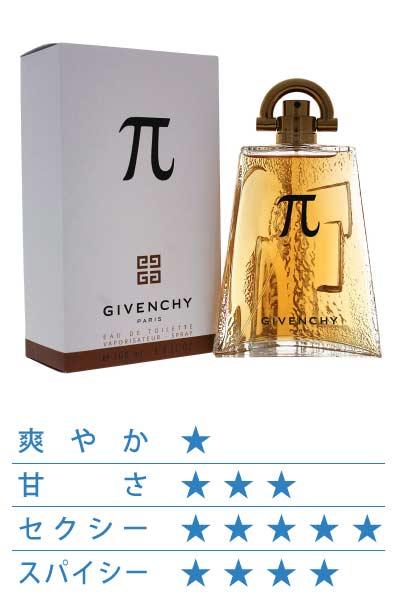 ジバンシィ パイ