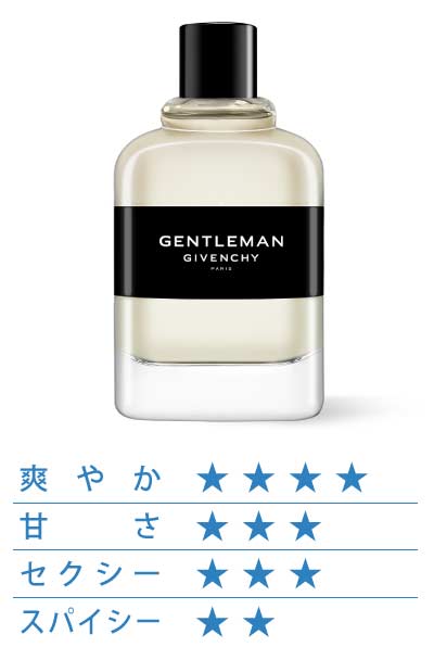 ジバンシィ ジェントルマン