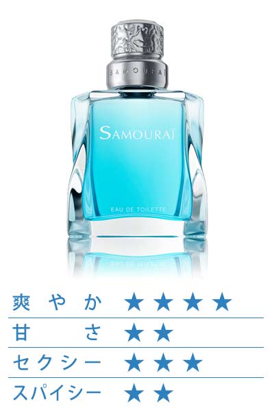 サムライ 香水